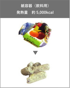 紙容器（飲料用）