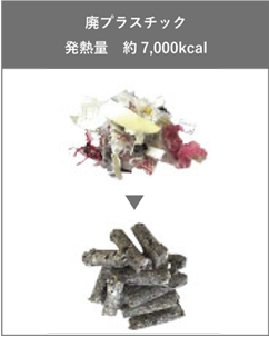 廃プラスチック