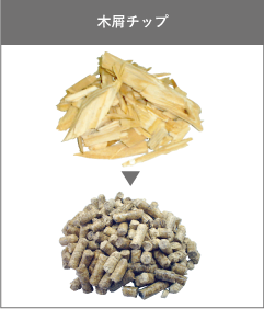 木屑チップ