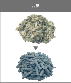 古紙