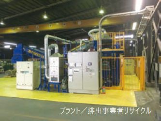 RPF納入実績　右